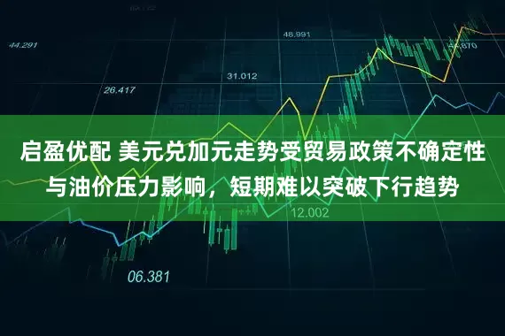 启盈优配 美元兑加元走势受贸易政策不确定性与油价压力影响，短期难以突破下行趋势