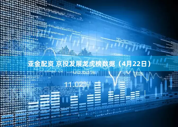 亚金配资 京投发展龙虎榜数据（4月22日）